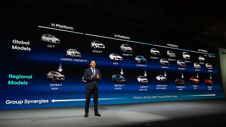 E agora, Hyundai? Capitalização cai -40% no trimestre e CEO fala em 100 lançamentos