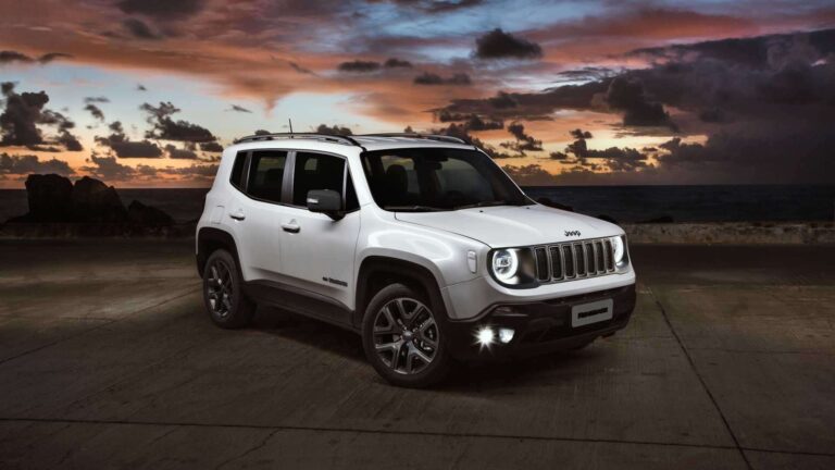 Análise SUV: Renegade e Compass têm vitória esmagadora