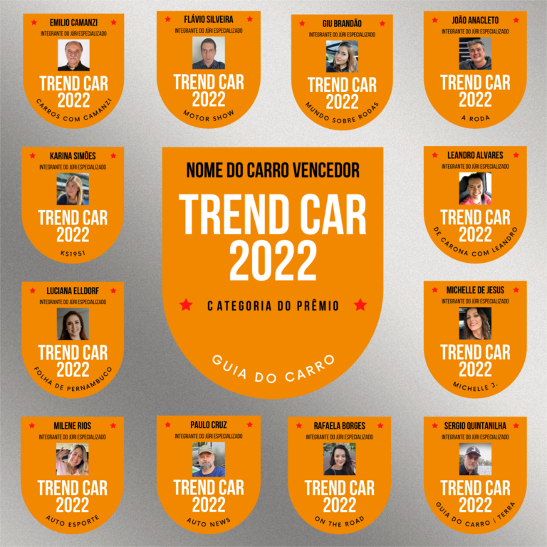 Guia do Carro define finalistas do prêmio Trend Car 2022