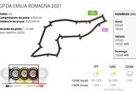 Live da F1: prognósticos do GP da Emilia Romagna, em Ímola