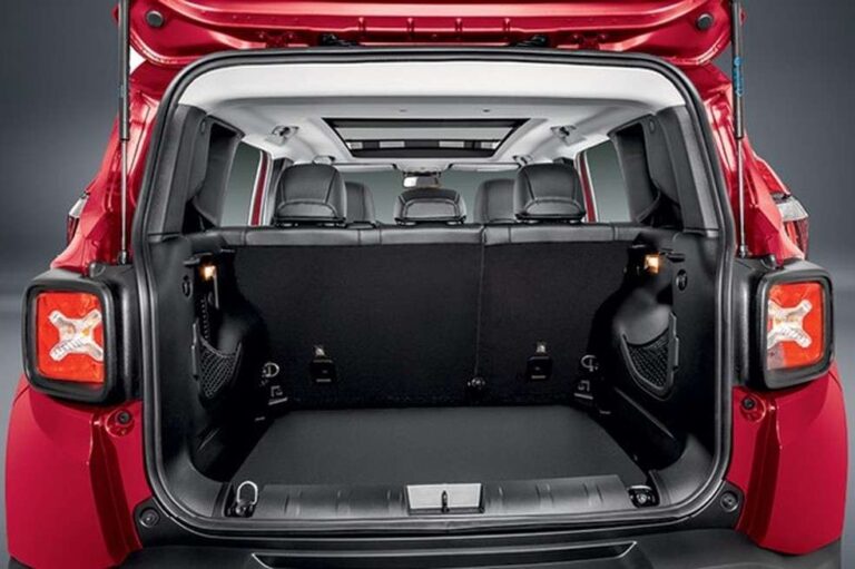 Quais são os 5 SUVs compactos com o pior porta-malas