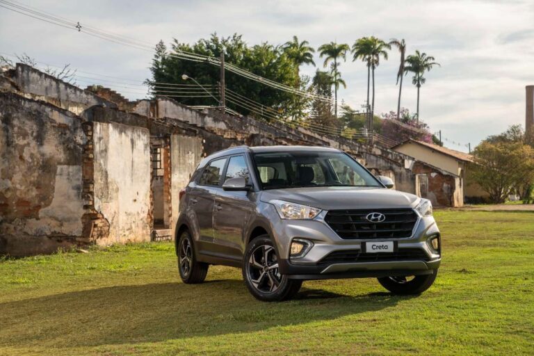 SUVs: Creta e Renegade estão empatados em 1º lugar