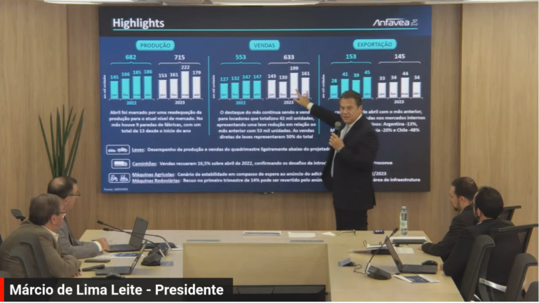 Anfavea diz que juros altos provocam paralisação das fábricas