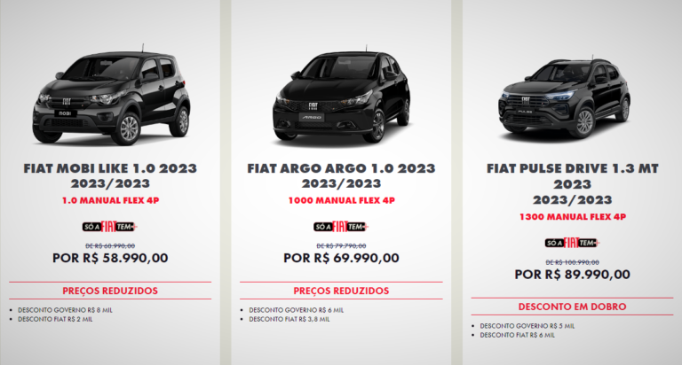 Fiat Cronos tem redução de R$ 12,8 mil e Mobi cai a R$ 59 mil