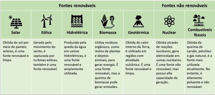 AEA lança Cartilha da Eletromobilidade sobre híbridos e elétricos