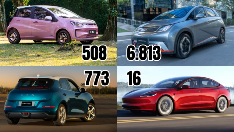 Do BYD Dolphin ao Tesla Model S, veja venda de 45 carros elétricos