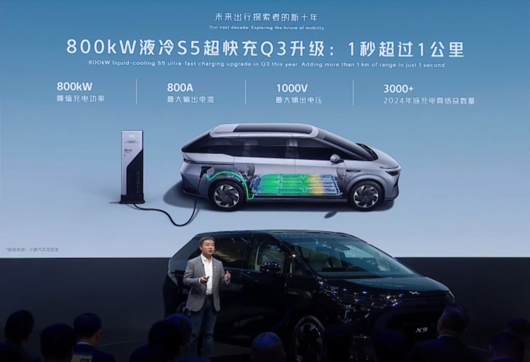 Carregador chinês dá 300 km de autonomia em 5 minutos de carga