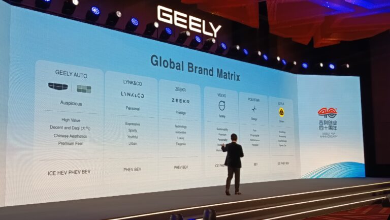 Geely apresenta plano ousado para ser marca global com 6,5 milhões de carros